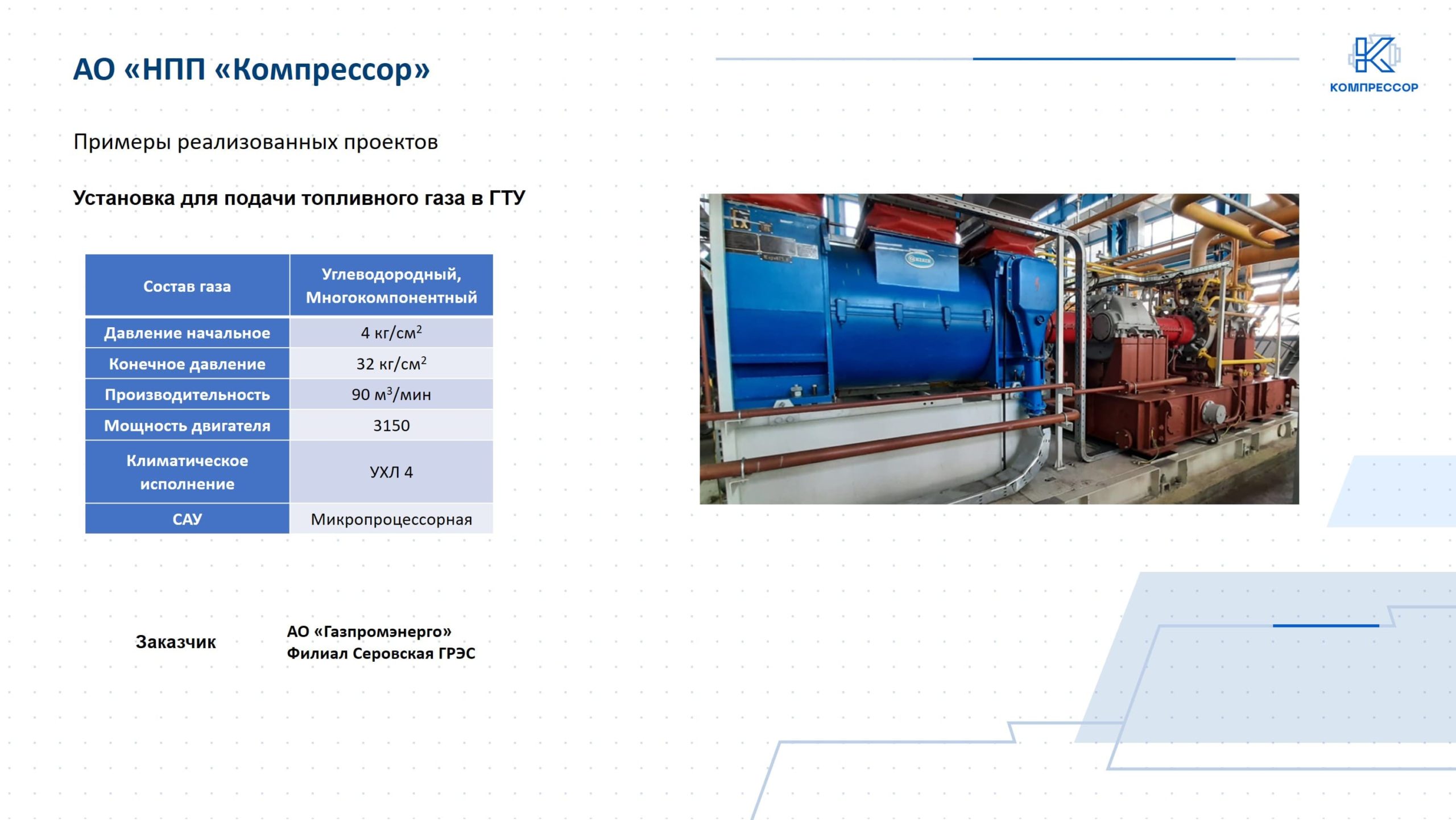 Компрессорные агрегаты — npp-compressor.ru