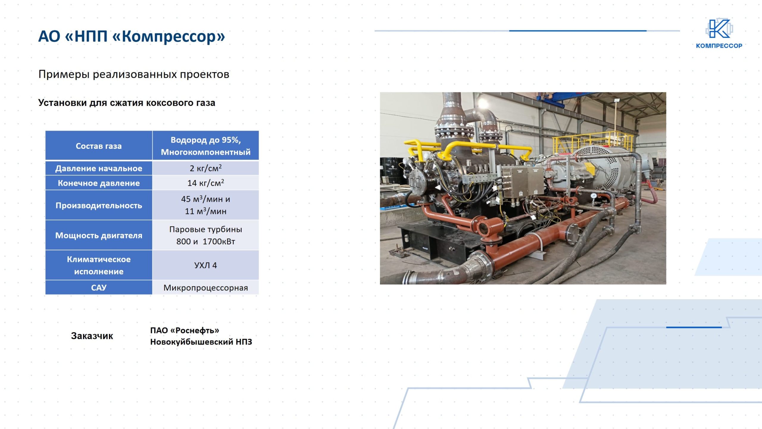 Компрессорные агрегаты — npp-compressor.ru